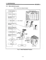 Предварительный просмотр 200 страницы Mitsubishi A1SD71-S7 User Manual