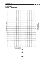 Предварительный просмотр 202 страницы Mitsubishi A1SD71-S7 User Manual