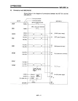 Предварительный просмотр 212 страницы Mitsubishi A1SD71-S7 User Manual