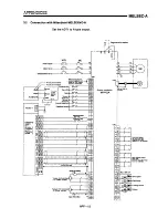 Предварительный просмотр 213 страницы Mitsubishi A1SD71-S7 User Manual