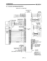 Предварительный просмотр 214 страницы Mitsubishi A1SD71-S7 User Manual