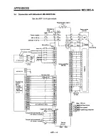 Предварительный просмотр 215 страницы Mitsubishi A1SD71-S7 User Manual