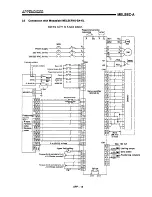 Предварительный просмотр 216 страницы Mitsubishi A1SD71-S7 User Manual