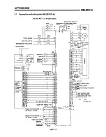 Предварительный просмотр 218 страницы Mitsubishi A1SD71-S7 User Manual