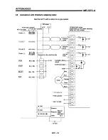 Предварительный просмотр 219 страницы Mitsubishi A1SD71-S7 User Manual