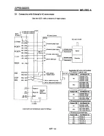 Предварительный просмотр 220 страницы Mitsubishi A1SD71-S7 User Manual