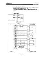 Предварительный просмотр 221 страницы Mitsubishi A1SD71-S7 User Manual