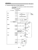 Предварительный просмотр 222 страницы Mitsubishi A1SD71-S7 User Manual