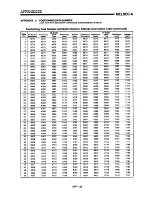 Предварительный просмотр 227 страницы Mitsubishi A1SD71-S7 User Manual