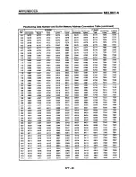 Предварительный просмотр 229 страницы Mitsubishi A1SD71-S7 User Manual