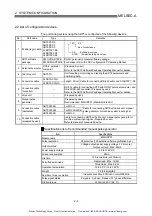 Preview for 47 page of Mitsubishi A1SD75P1-S3 User Manual