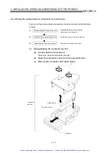 Preview for 86 page of Mitsubishi A1SD75P1-S3 User Manual