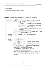 Preview for 99 page of Mitsubishi A1SD75P1-S3 User Manual