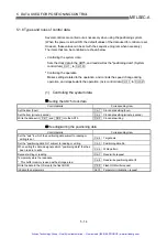 Preview for 111 page of Mitsubishi A1SD75P1-S3 User Manual