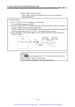 Preview for 120 page of Mitsubishi A1SD75P1-S3 User Manual