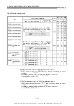 Preview for 133 page of Mitsubishi A1SD75P1-S3 User Manual