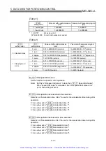 Preview for 134 page of Mitsubishi A1SD75P1-S3 User Manual