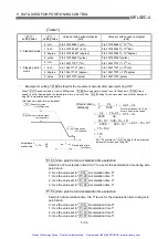 Preview for 150 page of Mitsubishi A1SD75P1-S3 User Manual