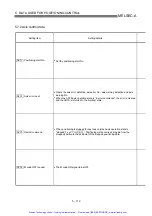 Preview for 209 page of Mitsubishi A1SD75P1-S3 User Manual