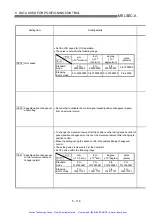 Preview for 213 page of Mitsubishi A1SD75P1-S3 User Manual