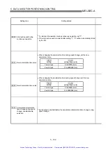 Preview for 219 page of Mitsubishi A1SD75P1-S3 User Manual