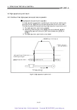 Preview for 295 page of Mitsubishi A1SD75P1-S3 User Manual