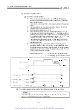 Preview for 308 page of Mitsubishi A1SD75P1-S3 User Manual