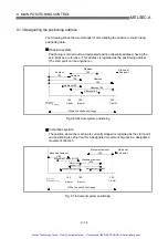 Preview for 315 page of Mitsubishi A1SD75P1-S3 User Manual