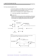 Preview for 326 page of Mitsubishi A1SD75P1-S3 User Manual