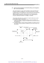 Preview for 337 page of Mitsubishi A1SD75P1-S3 User Manual