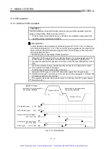 Preview for 391 page of Mitsubishi A1SD75P1-S3 User Manual