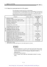 Preview for 395 page of Mitsubishi A1SD75P1-S3 User Manual