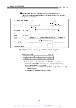 Preview for 406 page of Mitsubishi A1SD75P1-S3 User Manual