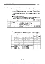 Preview for 410 page of Mitsubishi A1SD75P1-S3 User Manual