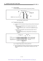 Preview for 449 page of Mitsubishi A1SD75P1-S3 User Manual