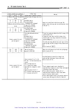 Preview for 526 page of Mitsubishi A1SD75P1-S3 User Manual