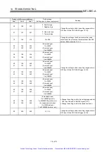 Preview for 536 page of Mitsubishi A1SD75P1-S3 User Manual