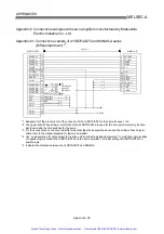 Preview for 567 page of Mitsubishi A1SD75P1-S3 User Manual