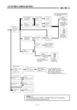 Предварительный просмотр 20 страницы Mitsubishi A1SH User Manual