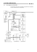 Предварительный просмотр 21 страницы Mitsubishi A1SH User Manual