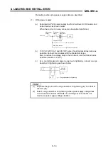 Предварительный просмотр 98 страницы Mitsubishi A1SH User Manual