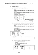 Предварительный просмотр 106 страницы Mitsubishi A1SH User Manual