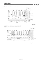 Предварительный просмотр 182 страницы Mitsubishi A1SH User Manual