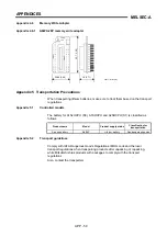 Предварительный просмотр 184 страницы Mitsubishi A1SH User Manual