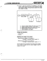 Предварительный просмотр 21 страницы Mitsubishi A2CCPU User Manual