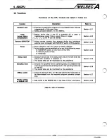 Предварительный просмотр 44 страницы Mitsubishi A2CCPU User Manual