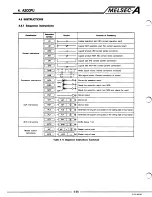 Предварительный просмотр 84 страницы Mitsubishi A2CCPU User Manual