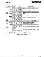 Предварительный просмотр 85 страницы Mitsubishi A2CCPU User Manual