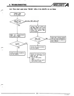 Предварительный просмотр 137 страницы Mitsubishi A2CCPU User Manual