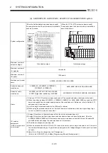 Предварительный просмотр 51 страницы Mitsubishi A2USCPU(S1) User Manual